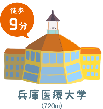 兵庫医療大学（徒歩9分）