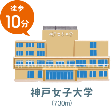 神戸女子大学（徒歩10分）